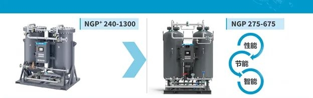 新品| 開啟PSA現場制氮應用新天地