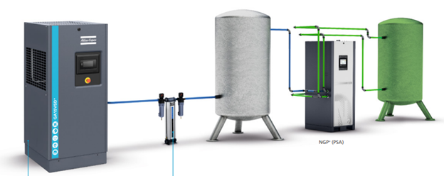 新品| 開啟PSA現場制氮應用新天地